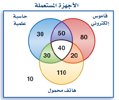 <p style=