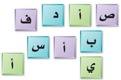 إذا تم اختيار بطاقة من البطاقات المجاورة عشوائيًا، ما احتمال سحب بطاقة ليست حرف علة؟