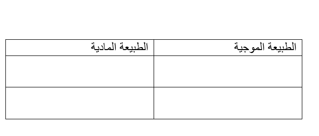 <p style=