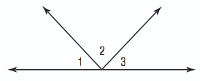 في الشكل المقابل:&nbsp;<math xmlns=